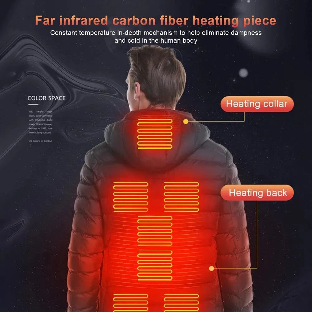 Heated Jacket