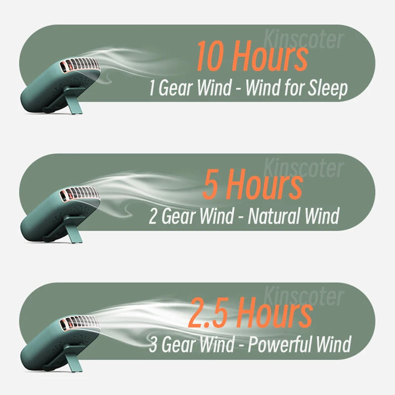 Hands-Free Cooling Necklace Fan