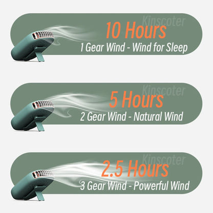 Hands-Free Cooling Necklace Fan