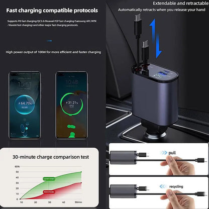 QuickPulse - Retractable Multi-Charger