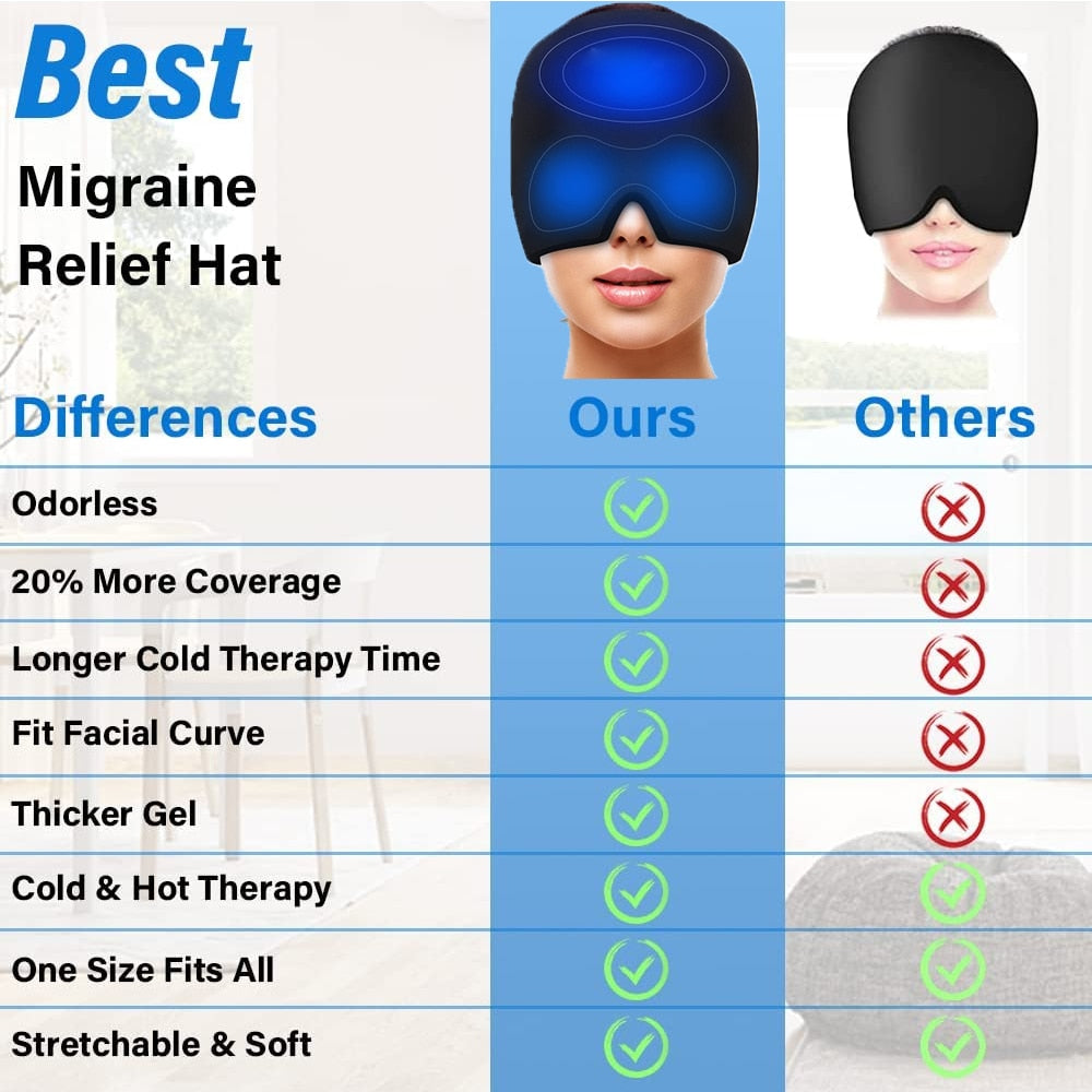 Hot / Cold Therapy Headache Migraine Relief Cap