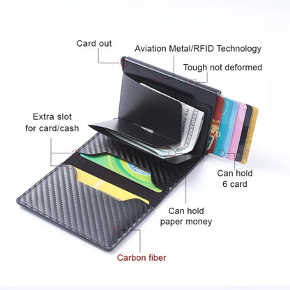 RFID Blocking Wallet -Card Holder