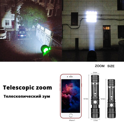 Ultra Bright LED Flashlight